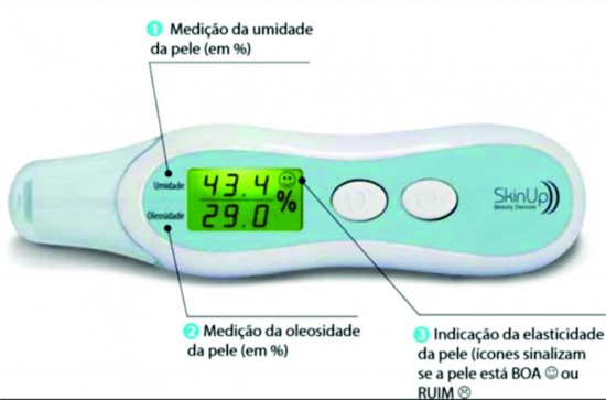 Exame da hidratação e lubrificação da pele